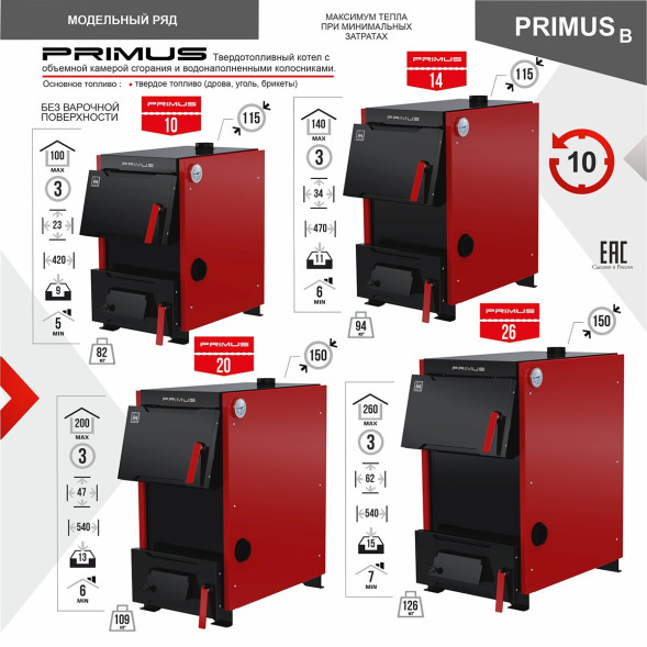 Котел твердотопливный PRIMUS 20 В без плиты